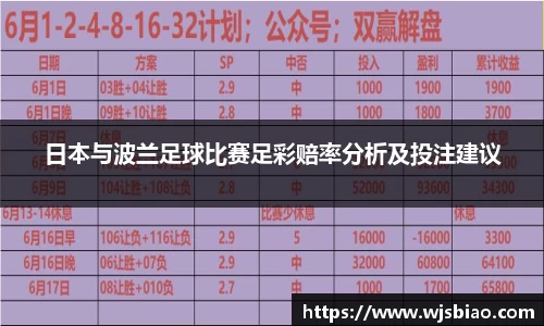 日本与波兰足球比赛足彩赔率分析及投注建议