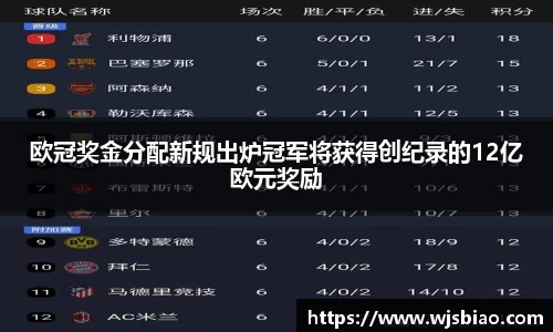 熊猫体育官网