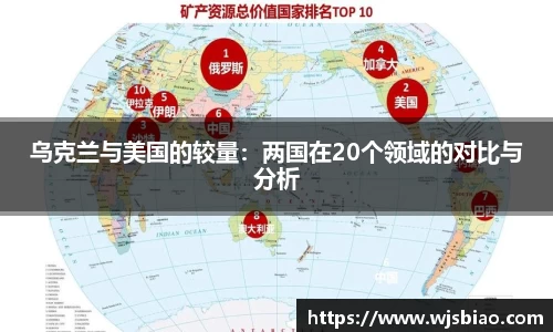 乌克兰与美国的较量：两国在20个领域的对比与分析